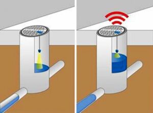 manhole_sensors