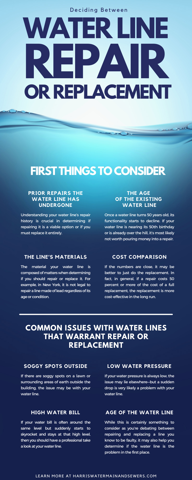 Deciding Between Water Line Repair or Replacement