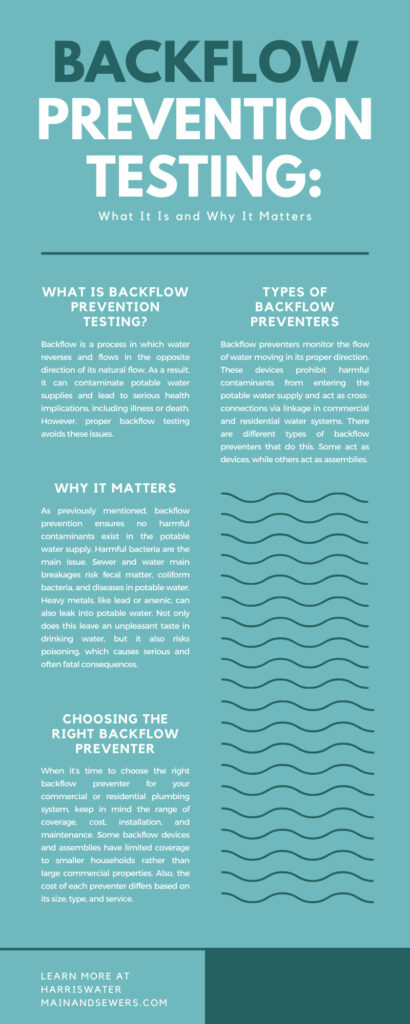 Backflow Prevention Testing: What It Is and Why It Matters