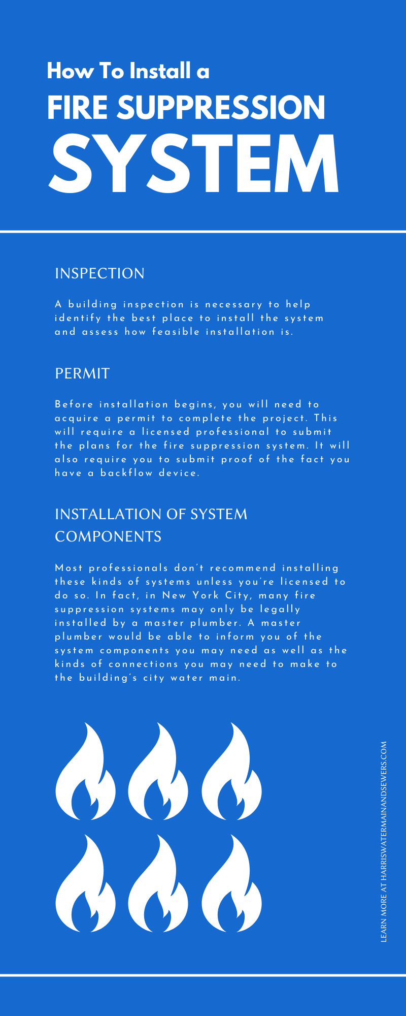 How To Install a Fire Suppression System